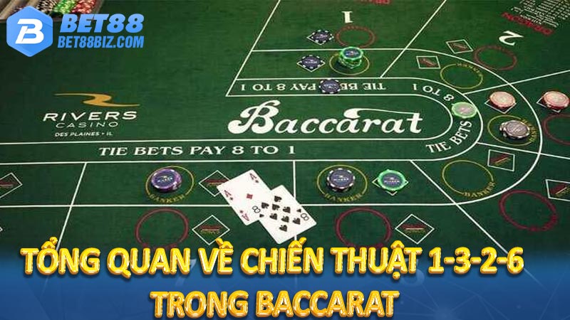 Tổng quan về chiến thuật 1-3-2-6 trong baccarat